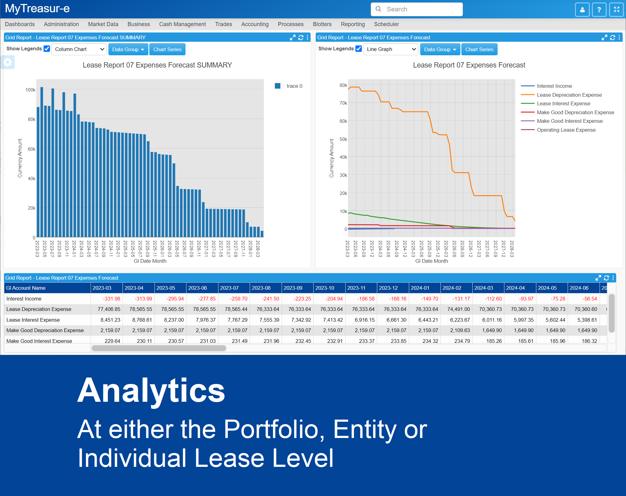 screenshot of MyTreasur-e Lease Accounting